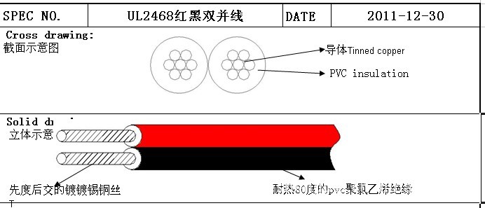 UL2468˫